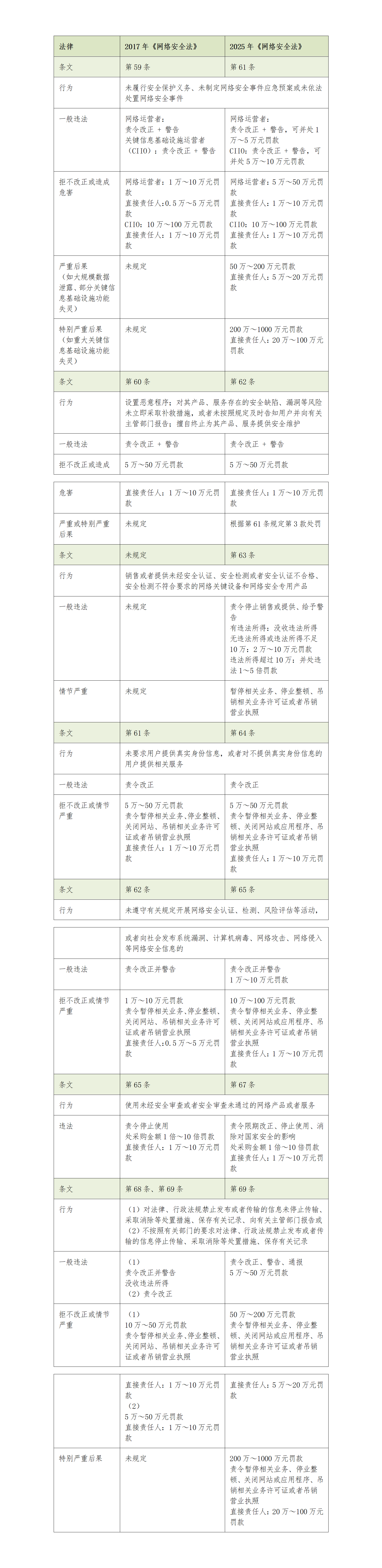 1764753335784040552.png b7972ef9676617eec48cfa1e2060669a.png